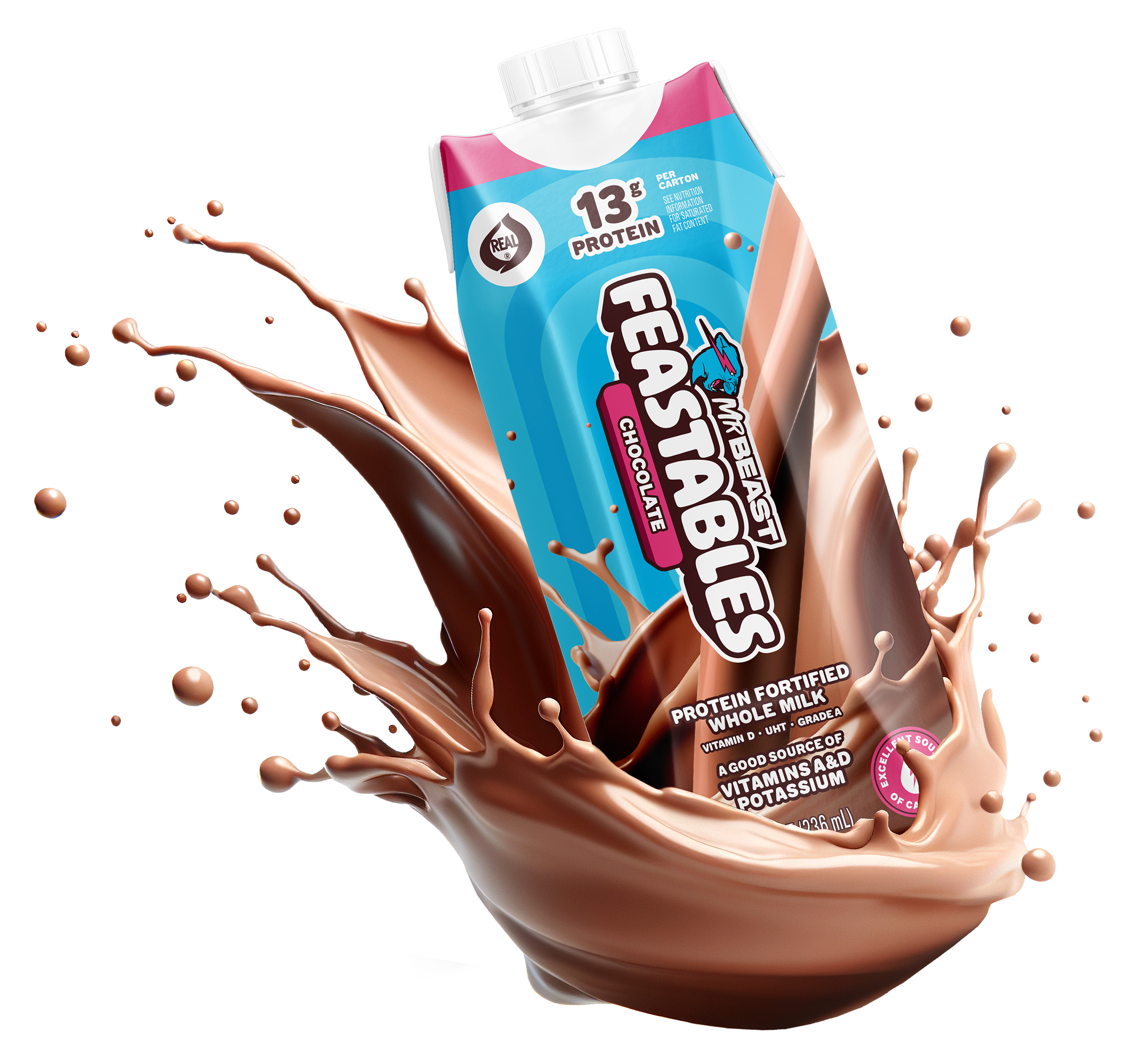 Chocolate Milk